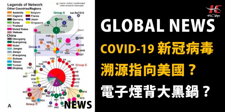 Read more about the article 【最新消息】新冠病毒溯源指向美國？電子煙背了大黑鍋？政府別再抹黑！