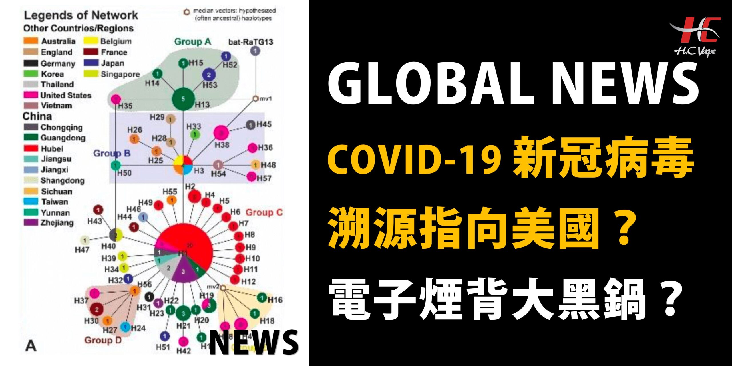 Read more about the article 【最新消息】新冠病毒溯源指向美國？電子煙背了大黑鍋？政府別再抹黑！